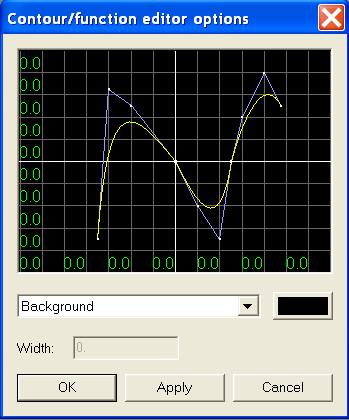 Contour/function editor options dialog box