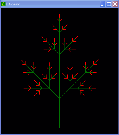 Model with red apices